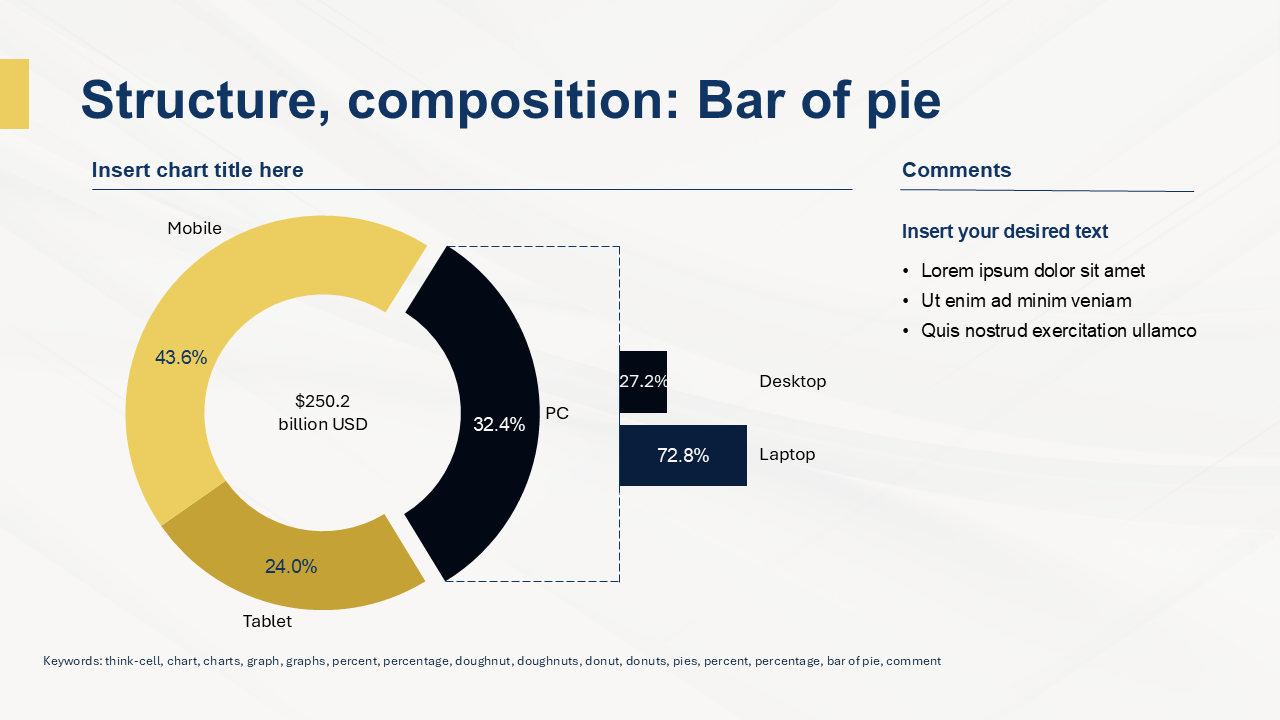 Structure Composition Bar Of Pie